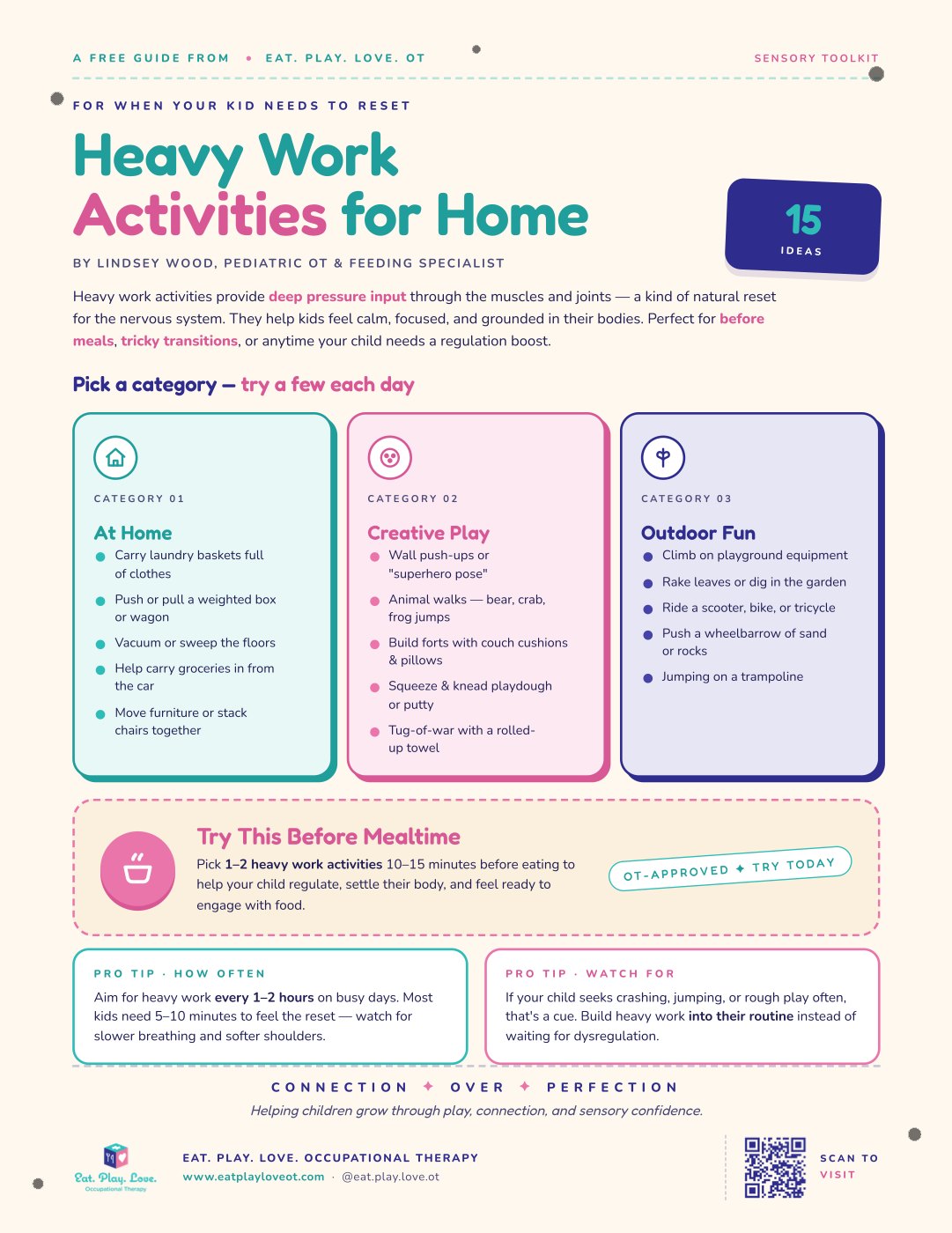 Heavy Work Activities for Home sensory toolkit from Eat. Play. Love. Occupational Therapy
