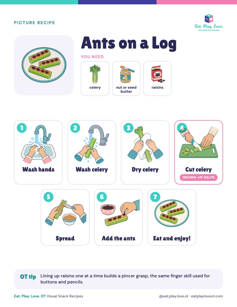 Ants on a Log picture recipe page