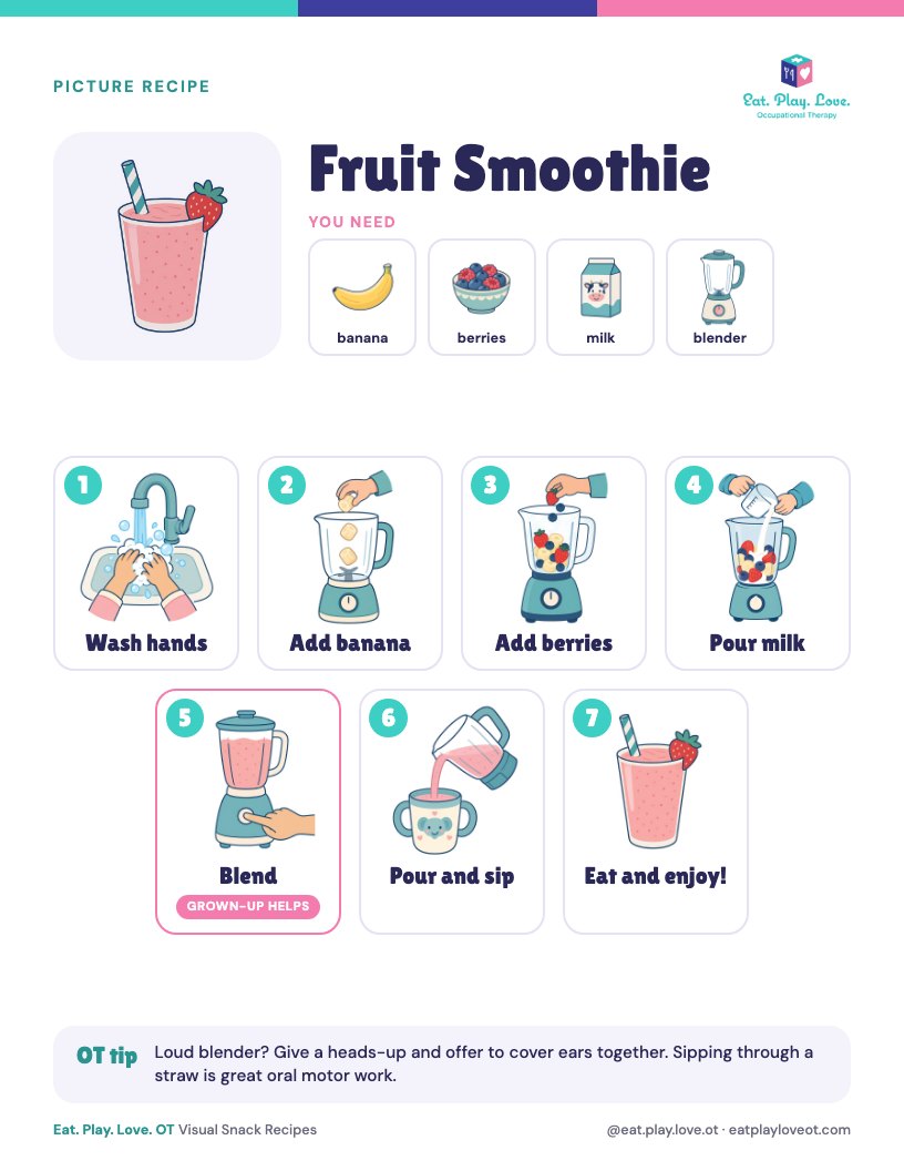 Fruit Smoothie picture recipe page